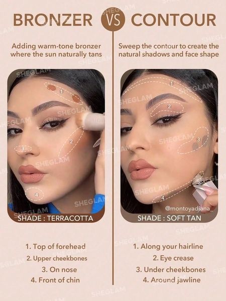 Жидкий кремовый контуринг, скульптор Sheglam Sun Sculpt Liquid Contour, 5.2 мл Soft Tan 734-51i фото