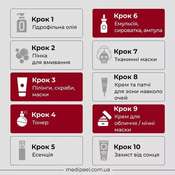 Набор для омоложения кожи Medi-Peel Red Lacto Collagen Skin Care Trial Kit i69-284 фото