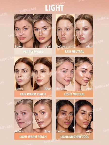 Пробник - Палетка хайлайтеров для лица Sheglam Sunburst Glow Mixer Sample-Light ac8-01c фото