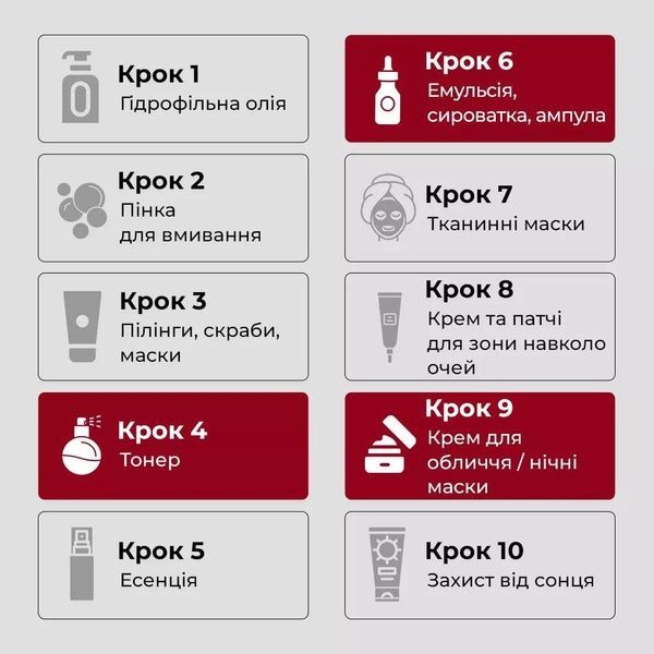 Набір антивікових засобів для обличчя Medi-Peel Bor-Tox 5 Peptide Multi Care Kit 00a-1ab фото