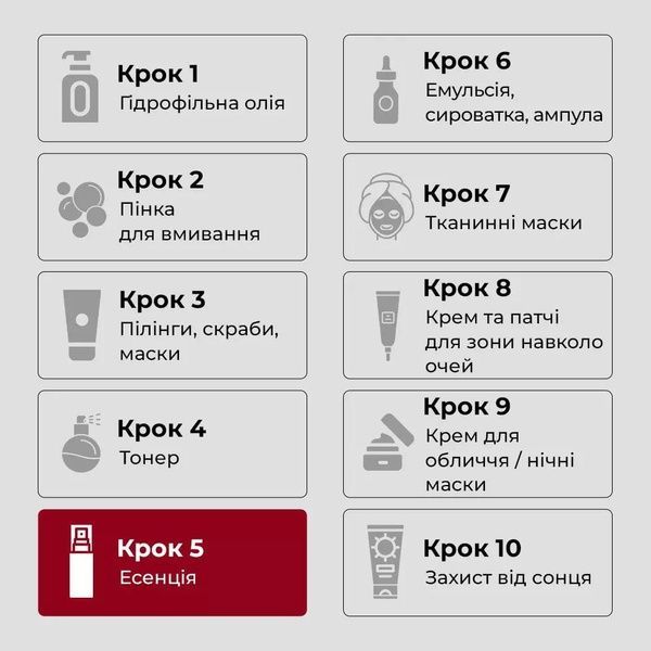 Есенція для пружності шкіри обличчя з пептидами Medi-Peel Peptide 9 Volume Essence Pro, 100мл 396-ca1 фото