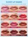Плампер для губ Sheglam Pout-Perfect Shine Lip Plumper, 2 г Berry Season 4i6-cai фото 5