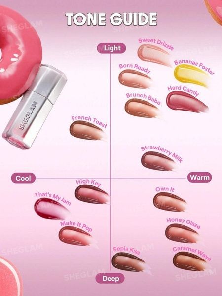 Блеск для губ Sheglam Glass Lock Air Gloss (311 That's My Jam) 3,4 мл 062-261 фото