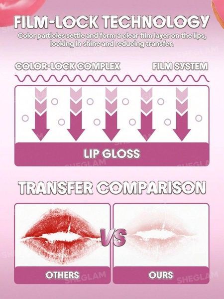 Блиск для губ Sheglam Glass Lock Air Gloss (011 Born Ready) 3,4 мл 161-589 фото