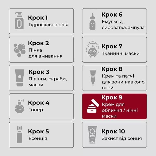Крем для лица капсульный увлажняющий Medi-Peel Power Aqua Cream с пептидами 50 мл 260-90c фото