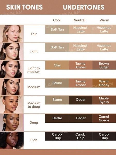 Контуринг 2 в 1 Sheglam Precision Sculpt Liquid Contour Duo-Soft Tan 119-i87 фото