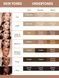 Контуринг 2 в 1 Sheglam Precision Sculpt Liquid Contour Duo-Clay 5i6-416 фото 4