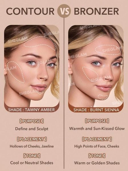 Жидкий кремовый контуринг, скульптор Sheglam Sun Sculpt Liquid Contour-Warm Honey 822-18i фото