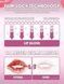 Блеск для губ Sheglam Glass Lock Air Gloss (506 Honey Glaze) 3,4 мл 7c1-i4c фото 8