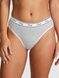 Трусики-бразилиана женские PINK Victoria's Secret Logo Cotton Brazilian Panty серые k9t-1by-eiu фото 1