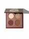 Палетка теней SHEGLAM Harry Potter Gryffindor House Palette 3.7 г 179-9b2 фото 1