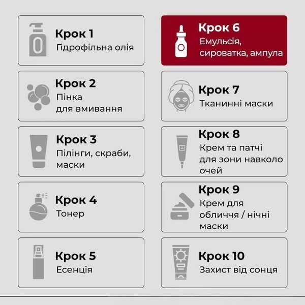 Сыворотка для восстановления эластичности кожи Medi-Peel Mooltox pdrn Exosome Ampoule 50 мл 8c4-14c фото