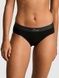Трусики-хипстер женские хлопковые PINK Victoria's Secret Logo Cotton Shine Patch Hiphugger Panty черные xrw-pdr-fty фото 1